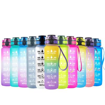 China Wholesale Viable Customize 500ml/750ml/1000ml Bpa Free Plastic Tritan Motivational Drinking Water Bottle With Time Marker for sale