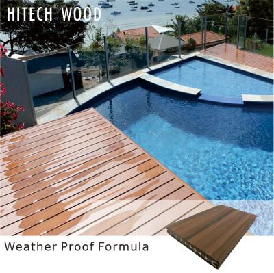 China Weather Proof Base DIY Formula Flooring Decking Composite Decking Decking Plastic Wpc Decking For Free Sample Easy To Install Clean for sale