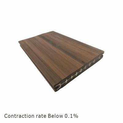 China Exterior Boat Decking Weather Proof Formula wpc Decking Teak Decking Composite Fasteners For Low Maintenance for sale