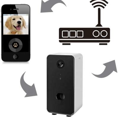 Cina Viable Smart App Pet Camera Pet Camera Treat Food Vending Machine Interactive Toy Pet Vending Machine in vendita