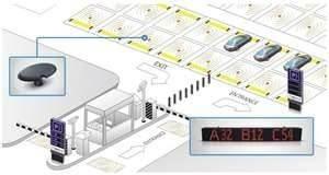 China Modern and Profitable Outdoor or Indoor Intelligent Car Parking Guidance System for Hotels for sale