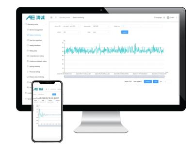 China 20 Kanal-akustische Emissions-Testgerät mit Netz-Modulkarte zu verkaufen