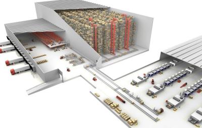 China WCS Automated Material Handling System for sale