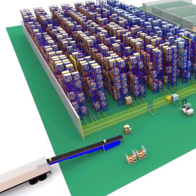 China MHS het Techniek Geautomatiseerde Systeem van de Opslagherwinning Te koop