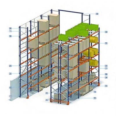 China Selective ASRS Racking System for sale