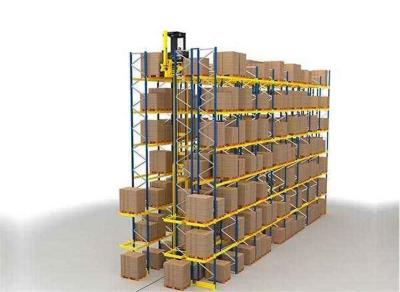 China VNA Pallet ASRS Racking System for sale