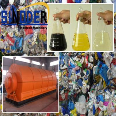 China Oil Fired Pyrolysis Waste Tire Plant Continuous Waste Tire Plant Technology Green Plastic Tire Recycling Machine for sale