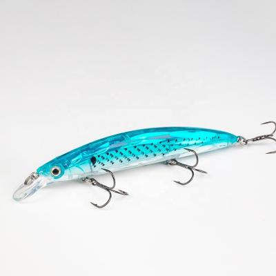 China Saltwater Sea Fishing Lure Artificial Bait Trolling Set Swim Bait Wobblers Hard Mouse Fishing Lures for sale