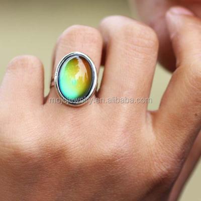 China 2021 CLASSICS Wholesale Fashion Mood Color Changing Crystal Stone Jewelry Mood Rings Antique Silver Plated for sale