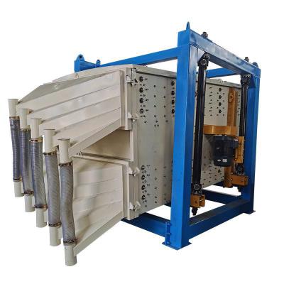 China 3 Square Meter Gravity Separator Rotary Gold Mining Square Sieve Tumbler Vibrating Screen for sale