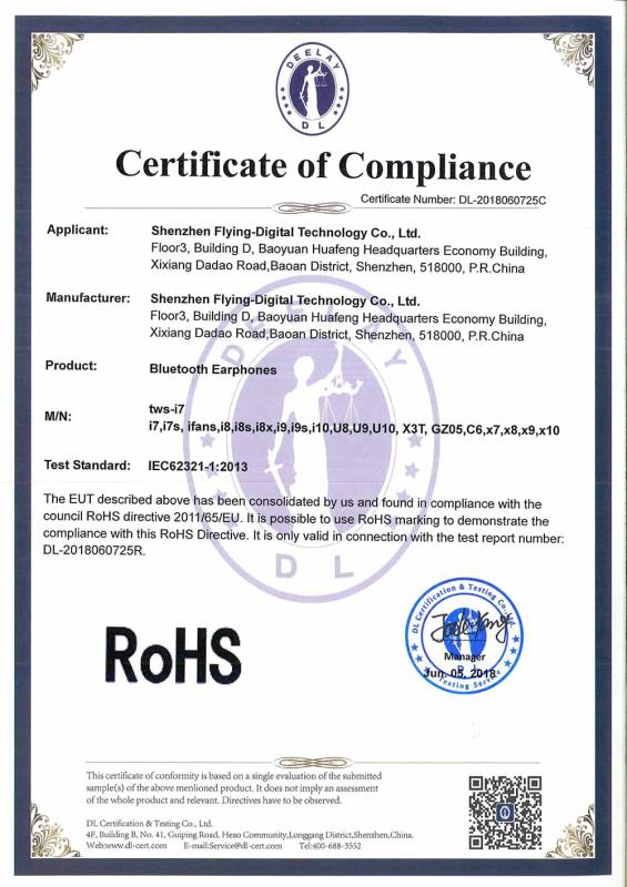 RoHS - Shenzhen Fenglilai Technology Co., Ltd.