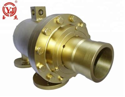 China Calendar ; Extrusion top three quality manufacturer toho temperature controller rotary joint minxuan for sale