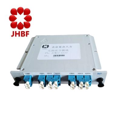 China 4G/5G Base Station Or 1271 Data Center LGX 1571nm 12 Box WDM Multiplexer Module Equipment To Telecom CWDM Optical Fiber Mux/Demux for sale