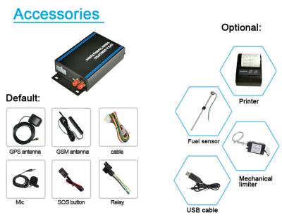 China De Snelheidsgouverneur UT04S van gelijkstroom 9V 800mAh 150mA 850Mhz Ethiopië Te koop