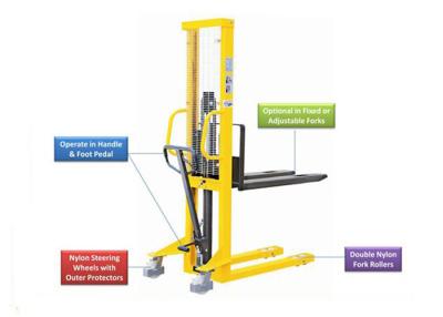 China Paletten-Stapler-kurz Abstands-Transport der Kapazitäts-1500kg manueller zu verkaufen