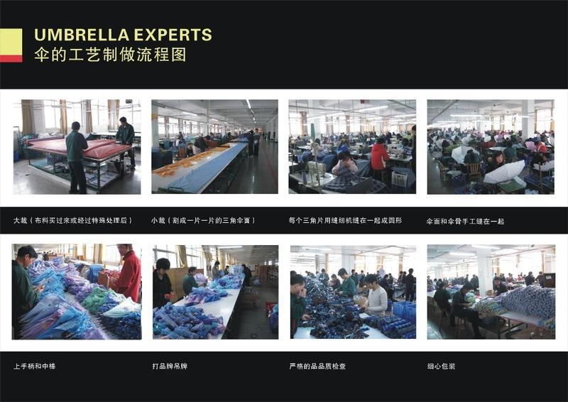 Verified China supplier - Shenzhen UPWARD Umbrella Company Limited