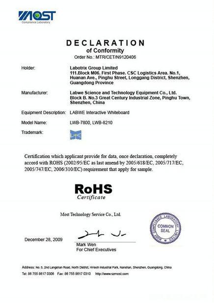 RoHS - LABOTRIX GROUP LIMITED