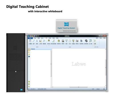 China Infrarood Slim het Onderwijssysteem van Whiteboard met USB-interfaces Te koop