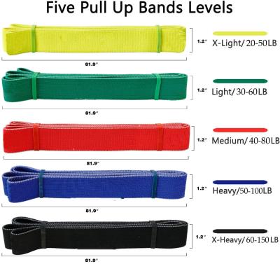 China Wholesale Yoga Training Stretching Exercise Gym Fitness Hip Band Cloth Resistance Band Long for sale