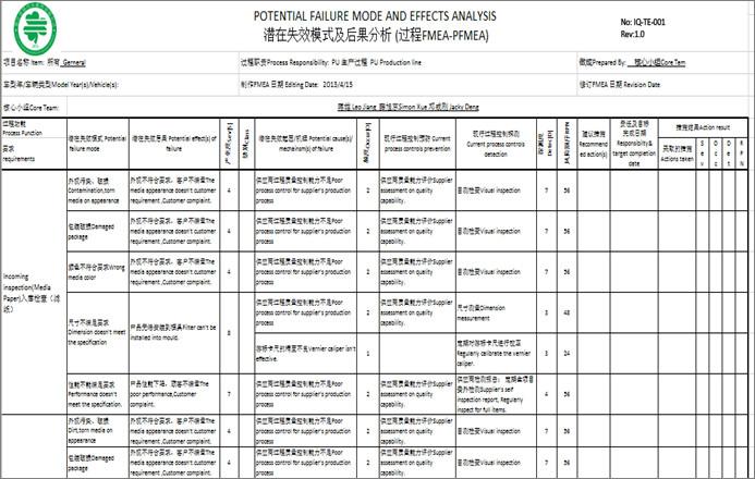 Fornecedor verificado da China - Zhejiang iFilter Automotive Parts Co., Ltd.