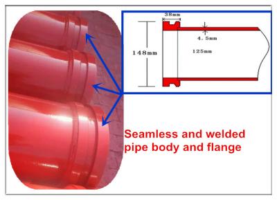 China Machinery Repair Shops Twin Wall Concrete Pump Pump Truck Truck Delivery Pipeline à venda