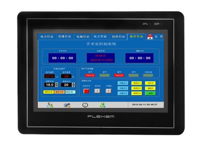 China TFT LCD 7