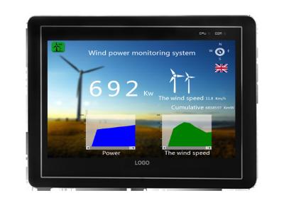 China 7 de Vertoningstouch screen van duim Industrieel TFT LCD HMI met 800×480-Resolutie Te koop