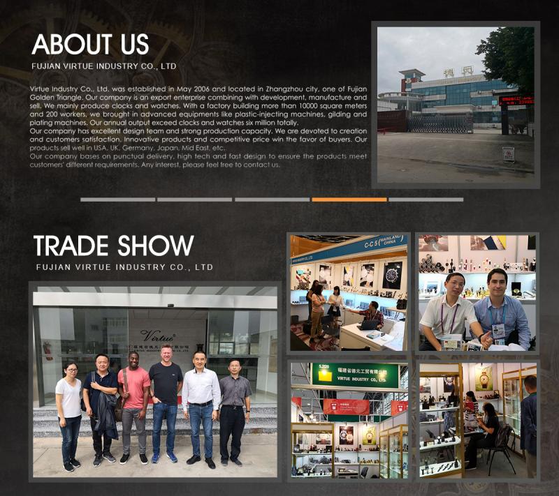 Verified China supplier - Fujian Virtue Industry Co., Ltd.