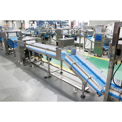 China food & Beverage Factory Plant Use Basic Full Automatic Pizza Snack Food Production Line for sale