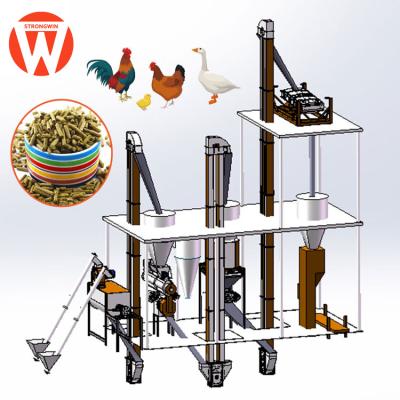 China Poultry Farm Pellet Production Line China Strongwin 1t/h Pig Feed Processing Machinery Poultry Feed Pellet Production Line for sale