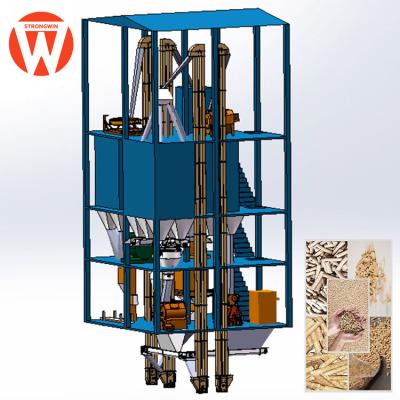 China Factory China Strongwin Poultry Heater Installation 3 Tones Sale for sale