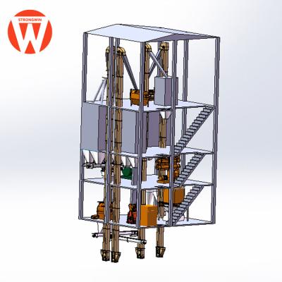 China Poultry Feed Pellet Strongwin Livestock Poultry Feed Processing Equipment for sale