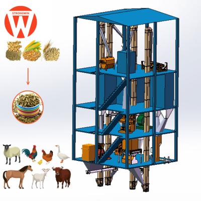 China Strongwin Poultry Animal Feed Factory Price Animal Feed Pelletizer Production Line for sale