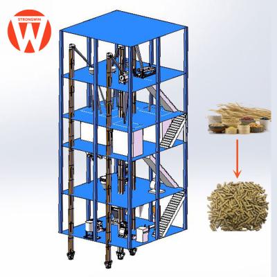 China Poultry farm pellet production line main machineries needed for the production of poultry feeds for sale