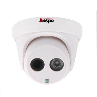 China Hot Sale CCTV 2mp AHD 1080p Sony Chipset Dome Camera AHD Camera 951 for sale