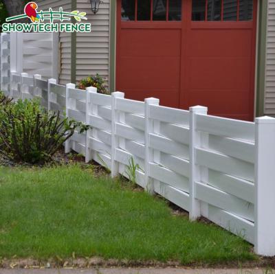 China New Product Easily Assembled Plastic Garden Vinyl Basket Wave Fence / Flower Pool Fence for sale