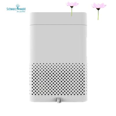 China Hotel True UV Hepa Mask Portable Air Purifier for sale