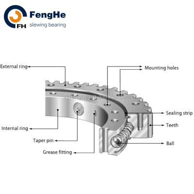 China Four Point Contact Swivel Bearing Manufacturer Slew Bearing Design and Manufacturing, Small Slewing Bearing for sale