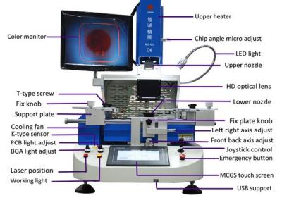 China BGA welding machine low cost bga rework station automatic motherboard repair machine vs bga rework station wds-620 for sale