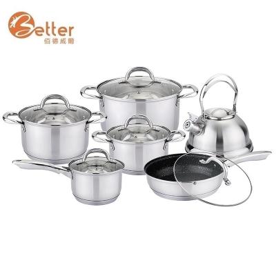 China Sustainable Wholesale China Stainless Steel Cooking Pot Induction Cooking Pot Cookware Sets for sale