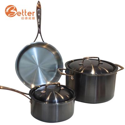 China Good Quality 6 Piece Stainless Steel Induction Sustainable Nonstick Cookware Set for sale