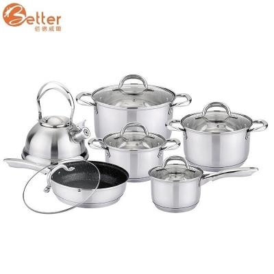 China Sustainable Product Luxury Die Cast Surgical 304 Stainless Steel Stick Cast Iron Camping Kitchenware Non Cooking Pot Cookware Set for sale