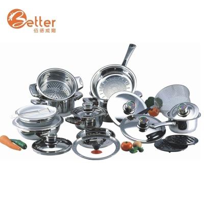 China India's Premier Master Induction Cooking Set Best Price Viable Product Market With Handle for sale