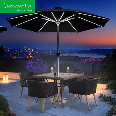 China Leisure Facilities Customized Middle Pole Garden Swimming Pool Umbrella for Outdoor Furniture and Customized Color for sale