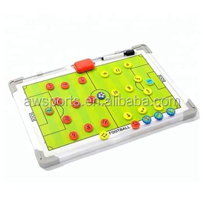 China Wholesale High Quality Aluminum Coach Factory Soccer Hand Write Manul Magnetic Tactics Boards for sale