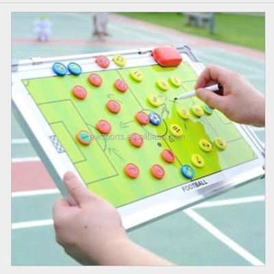 China Stylish Fashion Unique Design American Football Coach Writing Aluminum Board Folding Portable Magnetic Football Teaching Tactical Board for sale