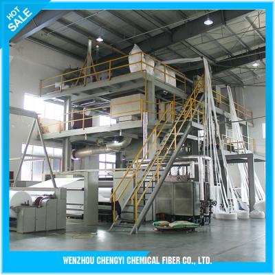 China Farms SMS Nonwoven Fabric Making Machine for sale