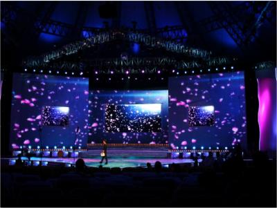 China High Performance P3.91 Led Stage Display Screen Amazing Photographic Effects for sale