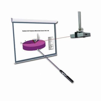 China LT Portable Interactive Whiteboard IQBoard 87inch zu verkaufen