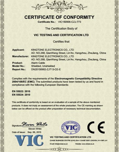 CE Cetificate - HANGZHOU ZION COMMUNICATION CO., LTD